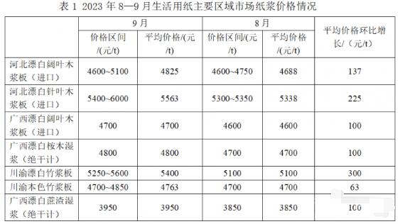 1696726623285083.jpg 85044cd237ddfe3772e6a9e8574b741.jpg