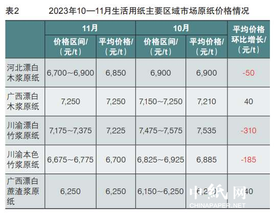 1702603145815442.png 409c64243b126e72f88edb5d87b14647_14490591375825.png